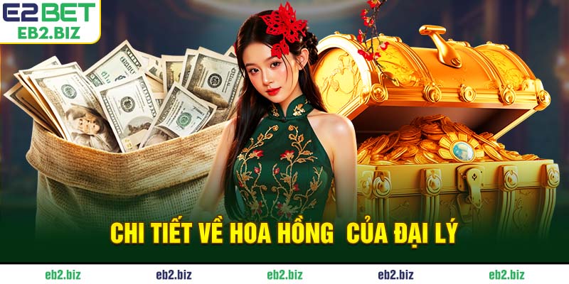 Chi tiết về hoa hồng  của đại lý