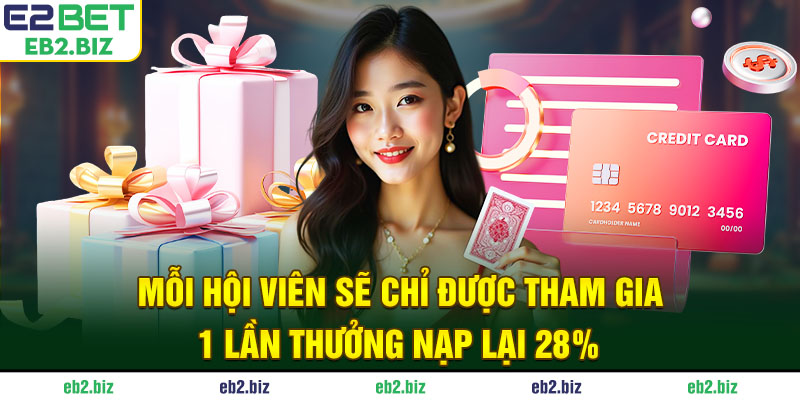 Mỗi hội viên sẽ chỉ được tham gia 1 lần Thưởng nạp lại 28%